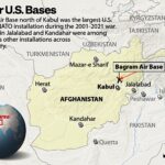 Bagram Air Base near Kabul