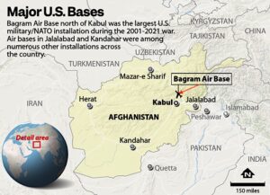 Bagram Air Base near Kabul