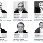 Images of India’s upcoming Chief Justices