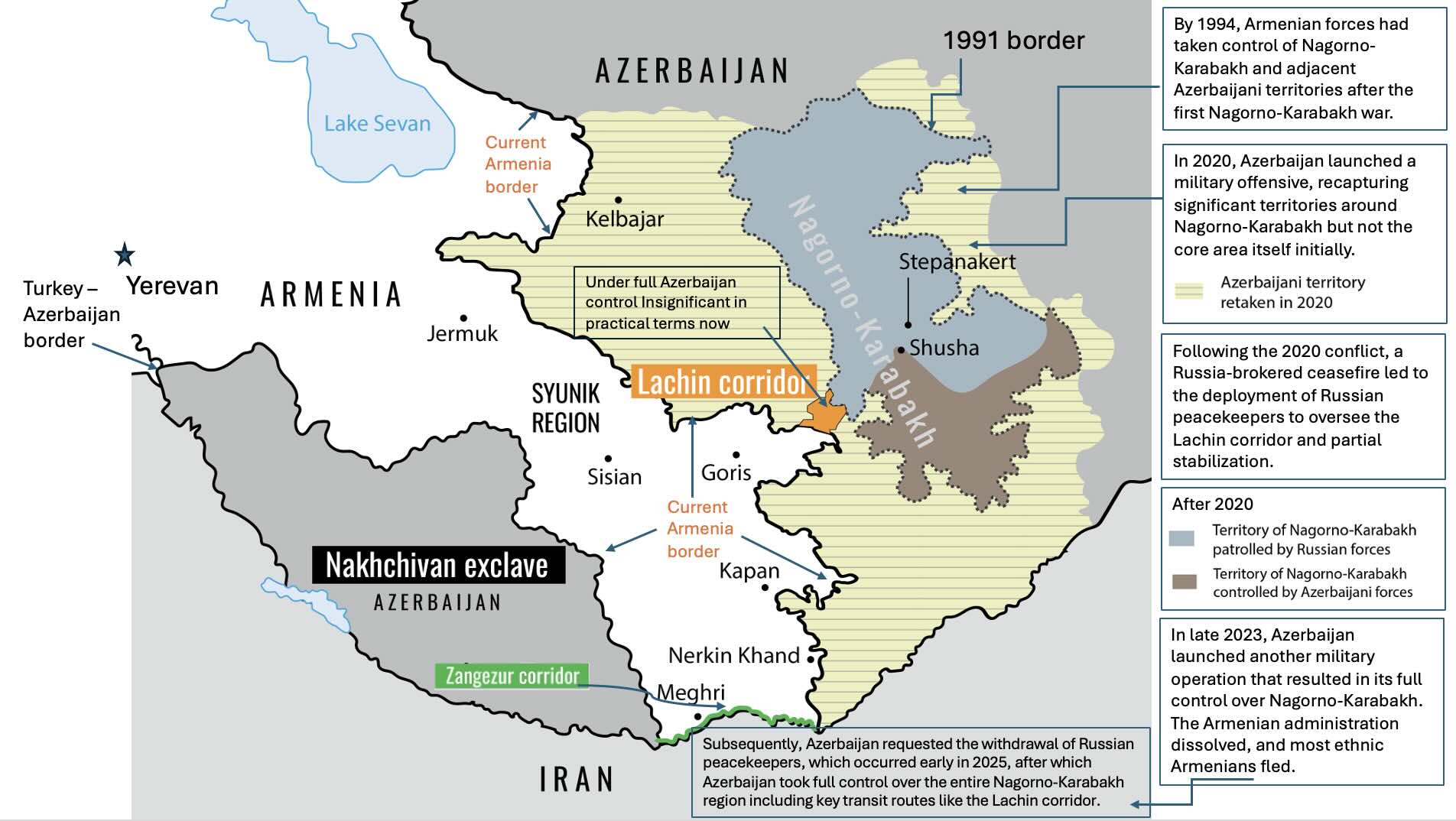 Nagorno-Karabakh remained the Caucasus’ most volatile faultline.