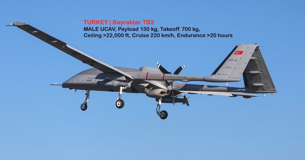 Türkiye to Build Drone Assembly Plant in Pakistan