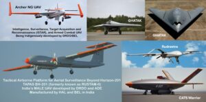 India’s Drone Revolution – GHATAK, TAPAS, ARCHER, RUDRASTRA, CATS Warrier and many more are the future drones