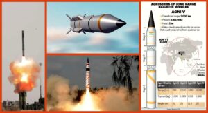 BrahMos and Agni missiles representing India’s dual missile strategy of indigenous power and co-developed capability.