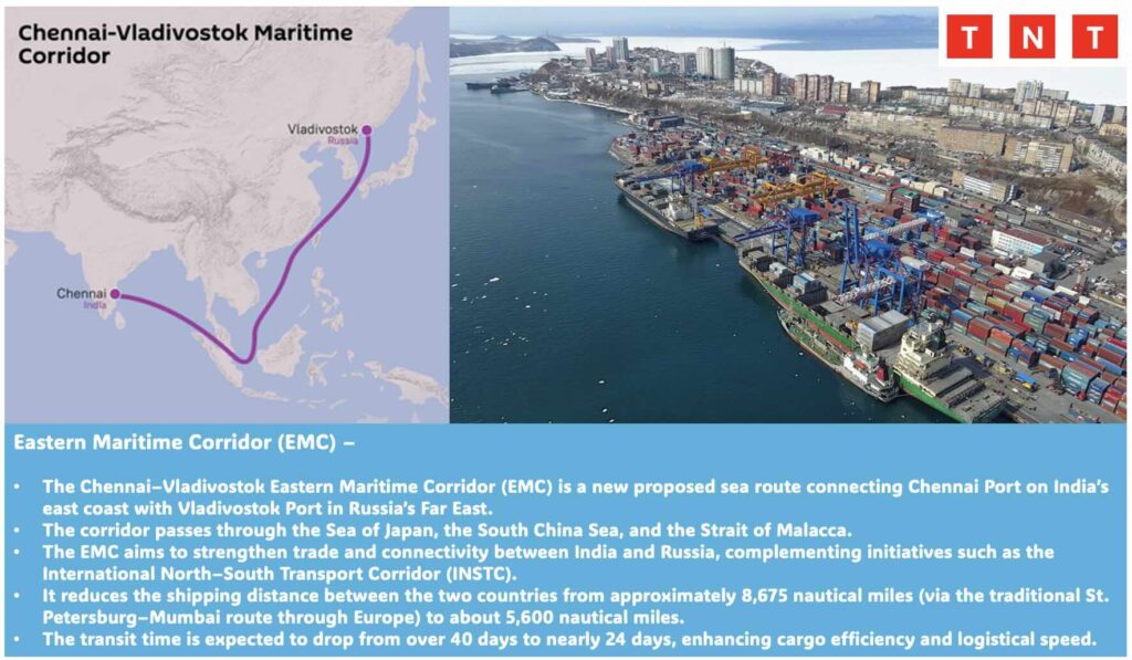 Eastern Maritime Corridor linking India and Russia