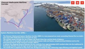 Eastern Maritime Corridor linking India and Russia