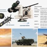 Javelin missile system approved for India in US defence sale