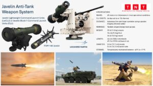 Javelin missile system approved for India in US defence sale