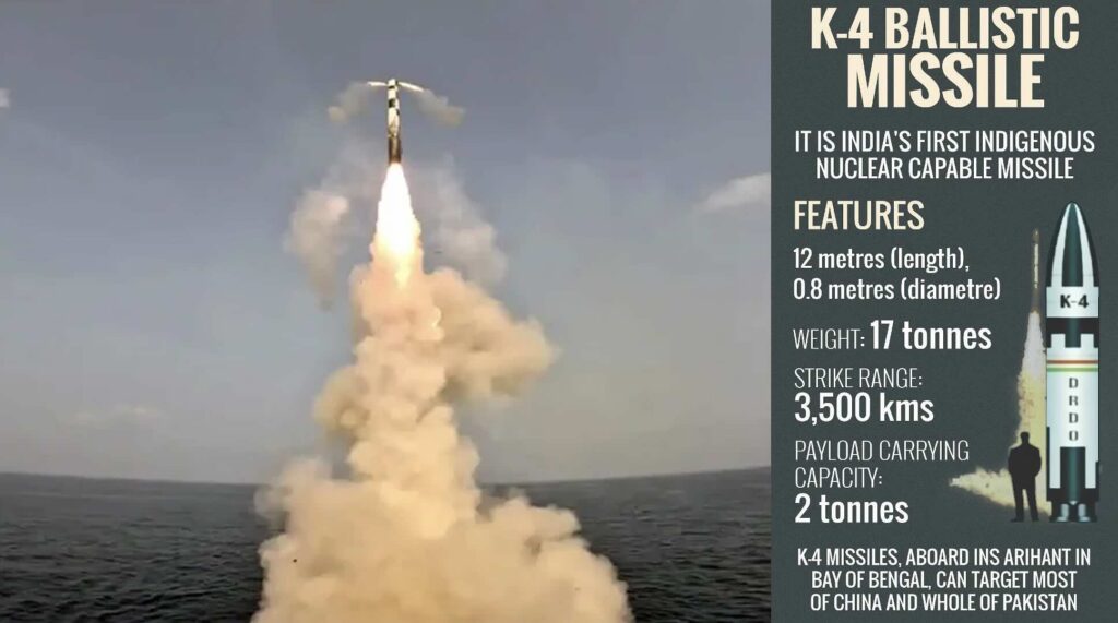 K-4 SLBM trial from INS Arihant in the Bay of Bengal