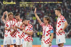 Croatia football system outperforming larger nations: 2022 3rd Place