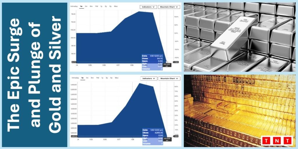Gold and silver crash 2026 wipes out trillions in market value