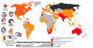 Associate nations in cricket celebrating a rare victory against a Full Member