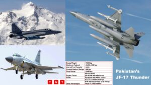 JF-17 Thunder Exports Surge as Pakistan Eyes Saudi Loan-to-Jets Deal