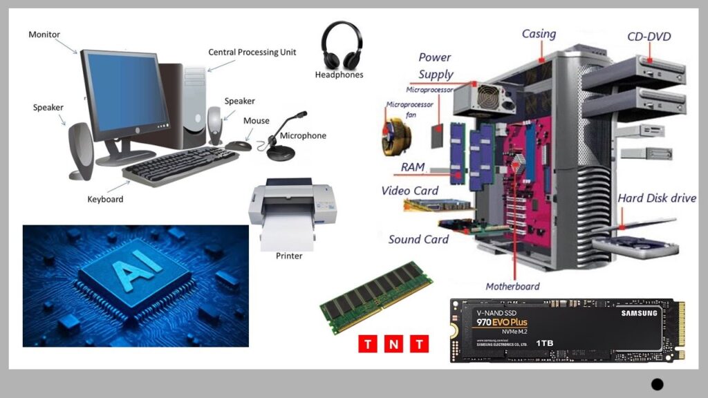 Computer component price surge driven by AI semiconductor demand