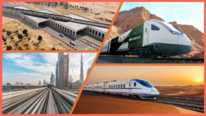 IMEC 2026 Progress showing railway connectivity