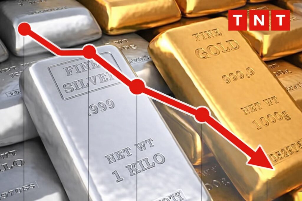 Gold Silver Price Volatility showing gold price peaks in 2026