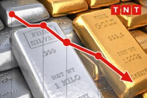 Gold Silver Price Volatility showing gold price peaks in 2026