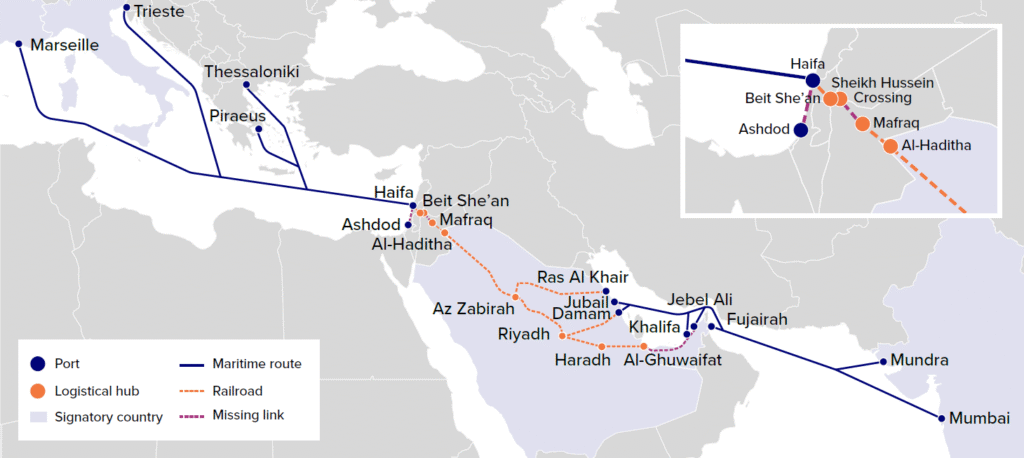 IMEC Trade Corridor route connecting India Middle East Europe