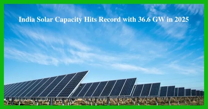 India Solar Capacity growth through utility-scale plant in Rajasthan