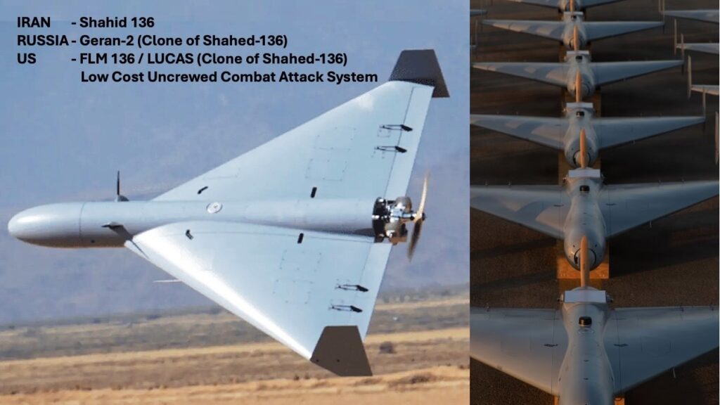 Shahed-136 clones: Iranian Shahed-136, Russian Geran-2, and American LUCAS (FLM136) drone, with Shahed drones lined up in a factory