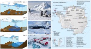Cross-sectional diagram showing Antarctic subglacial lake beneath ice sheet with water and bedrock layers