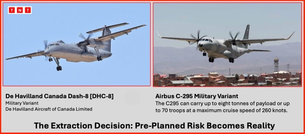 Lighter aircraft, most likely Airbus C-295 or variants of the De Havilland Canada Dash 8, were brought in to extract personnel.