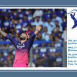 RR qualified for IPL 2026 Playoffs. The four teams are RCB, GT, SRH and RR.