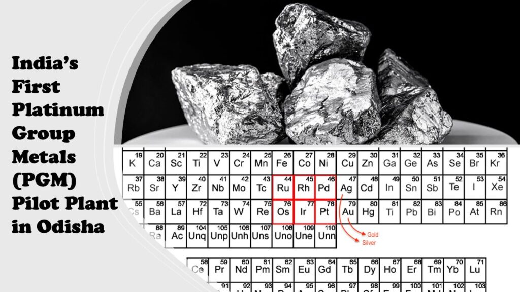 Partial periodic table highlighting PGM and chromite ore for India PGM Pilot Plant in Odisha