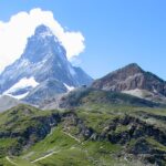 Matterhorn towering above Schwarzsee at 2583m